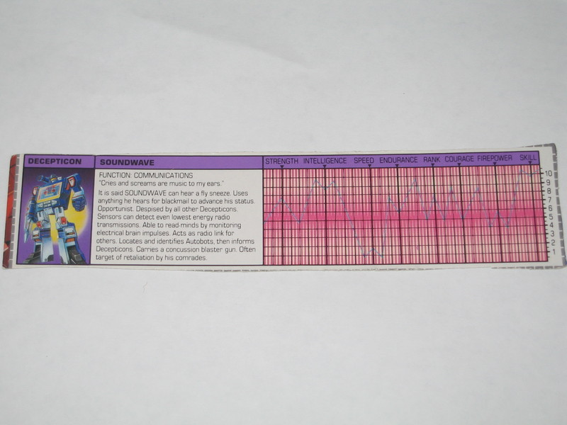 Transformers Soundwave Generation 1