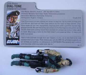 G.I. Joe Dial-Tone Classic Collection